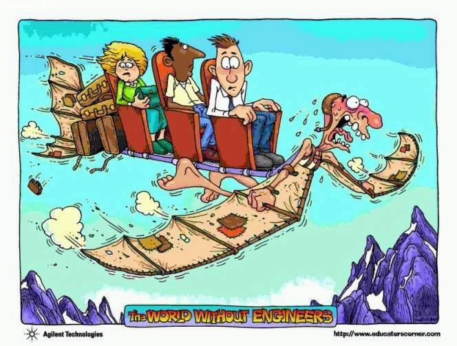 Aeronautical Engineers